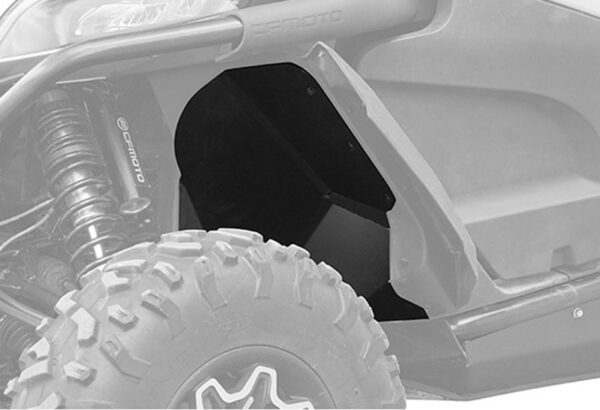 Защита колесных арок