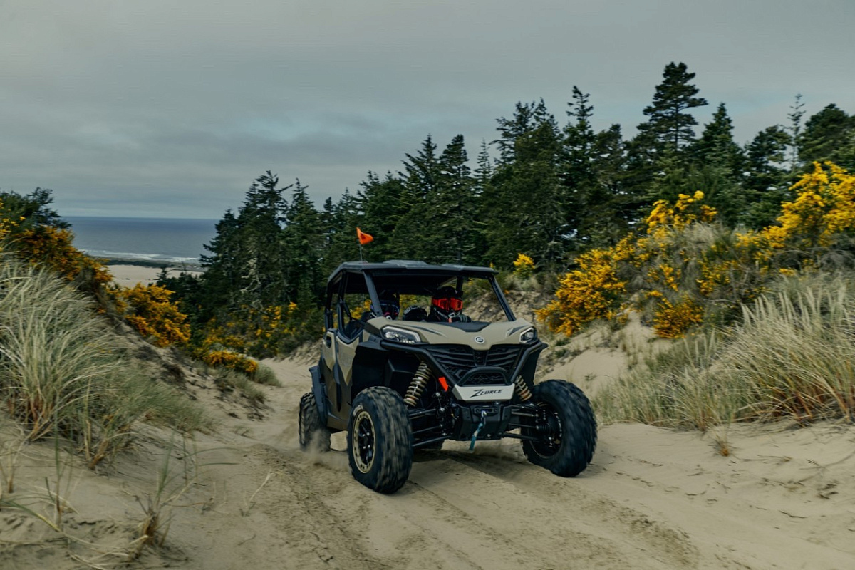 ZFORCE 950 Sport-4 EPS