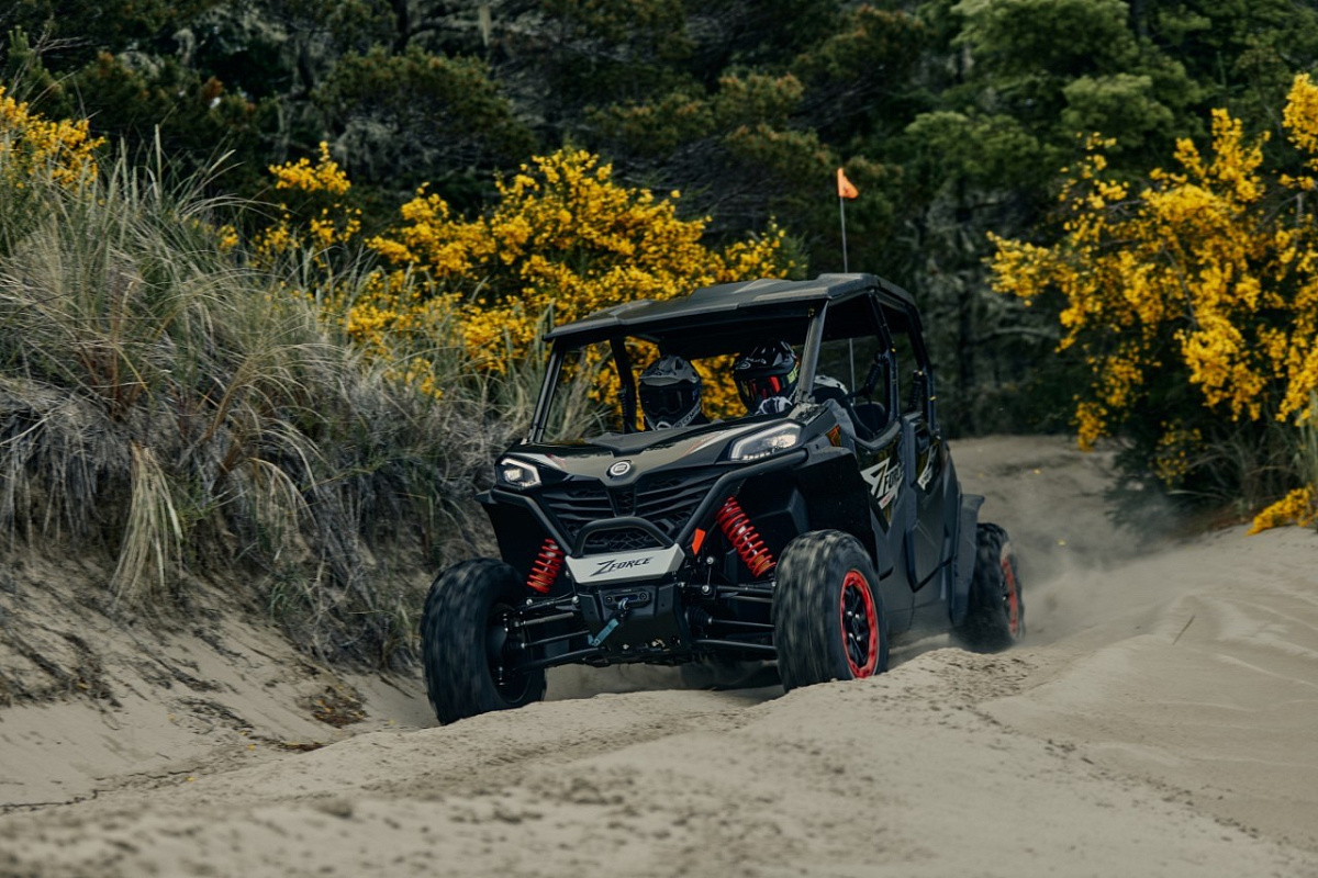 ZFORCE 950 Sport-4 EPS