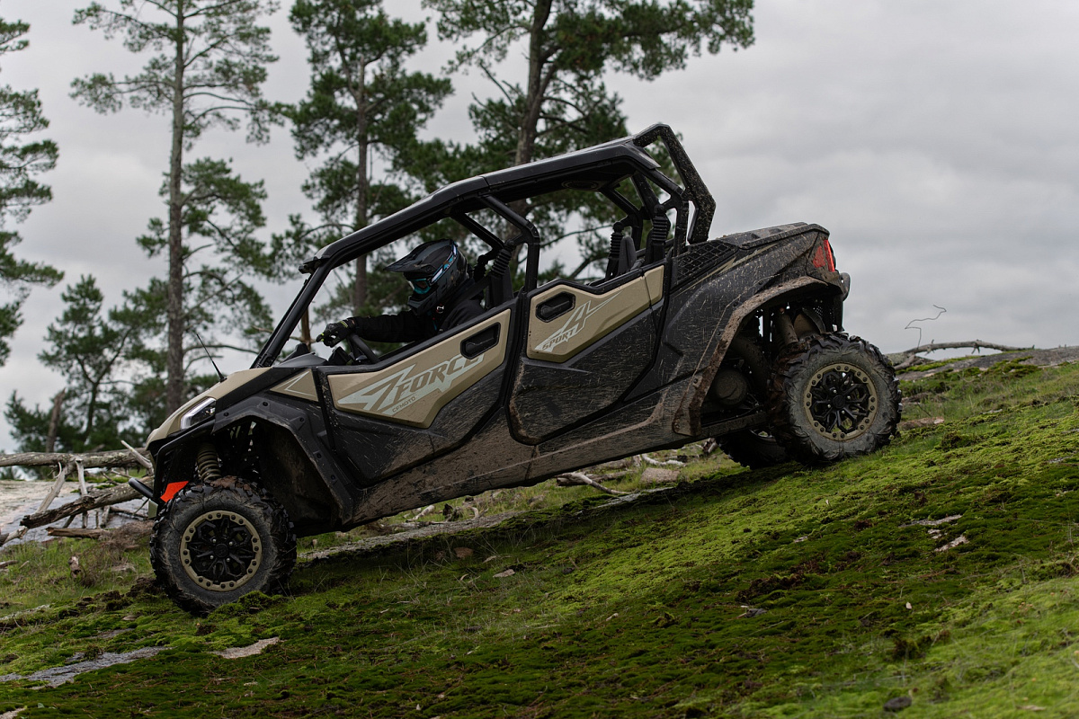 ZFORCE 950 Sport-4 EPS